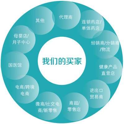 HMD醫(yī)療器械展丨2022年中盛典 招展進(jìn)度條持續(xù)加載中，醫(yī)療器械代理與銷售新機(jī)遇